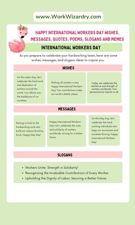 Happy International Workers Day Wishes, Messages, Quotes, Poems, Slogans And Memes 2 Famous Slogans, International Workers Day, Workers Day, Happy May, International Day, Positive Change, Day Wishes, Holidays And Events, Encouragement