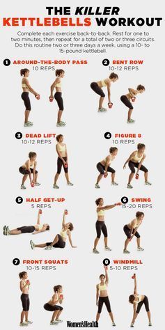 8 Kettlebell Exercises That'll Sculpt Your Entire Body | Women's Health Magazine                                                                                                                                                     More Kettlebell Workout Video, Workout Morning, Motivație Fitness, Kettlebell Workouts, Ashtanga Vinyasa Yoga, Full Body Workouts, Latihan Yoga, Yoga Video, Fitness Routines