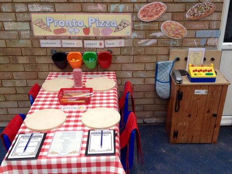 Restaurant Role Play Eyfs, Role Play Kitchen Eyfs, Pizza Role Play, Restaurant Role Play, Play Based Learning Kindergarten, Project Based Learning Kindergarten, Childrens Play Kitchen, Play Based Classroom, Early Childhood Education Activities