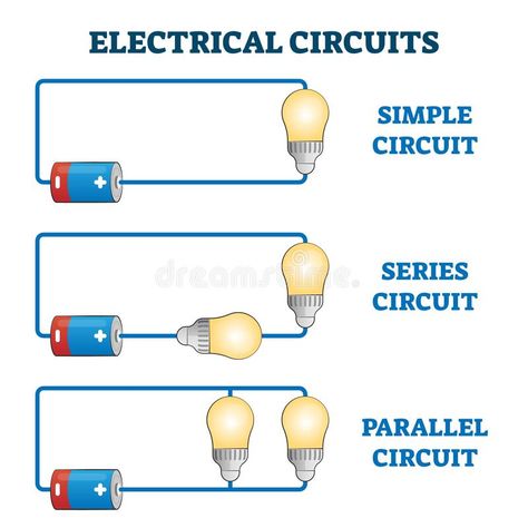 Electrical circuits vector illustration. Simple, series, parallel EU scheme stock illustration Electric Circuit Drawing, Rangkaian Listrik Seri Dan Paralel, Simple Electric Circuit, Electricity Physics, Electricity Lessons, Electrical Tips, Series Circuit, Circuit Drawing, Series And Parallel Circuits