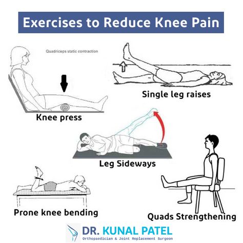 Exercises to Reduce Knee Pain - Dr. Kunal Patel Quad Strengthening, Knee Replacement Exercises, Knee Pain Relief Exercises, Knee Pain Remedy, My Knee Hurts, Knee Strengthening Exercises, Orthopedic Doctor, How To Strengthen Knees, Knee Pain Exercises