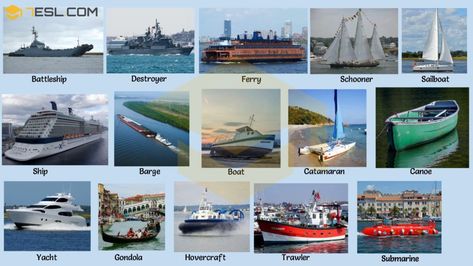 Ship Names & Boat Names | Types of Ships & Boats 2 Different Types Of Boats, Boat Types, Types Of Ships, Ship Types, Bowrider Boats, Barge Boat, Dinghy Boat, Water Transport, Advanced Vocabulary