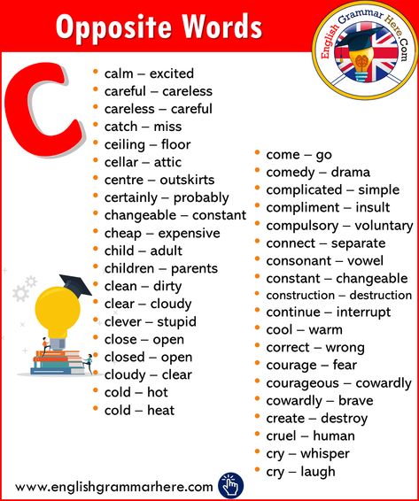 Alphabetical Opposite Word List – C Formal Vocabulary, Antonyms Words List, Opposite Words List, Feeling Words List, Informal Words, English Opposite Words, Words List, Opposite Words, English Vocab