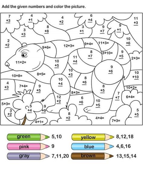 Color by Number Addition - Best Coloring Pages For Kids Addition Coloring Worksheet, Coloring Worksheets For Kindergarten, Math Pictures, Math Coloring Worksheets, Kindergarten Colors, 3rd Grade Math Worksheets, Preschool Math Worksheets, Math Coloring, Kids Math Worksheets