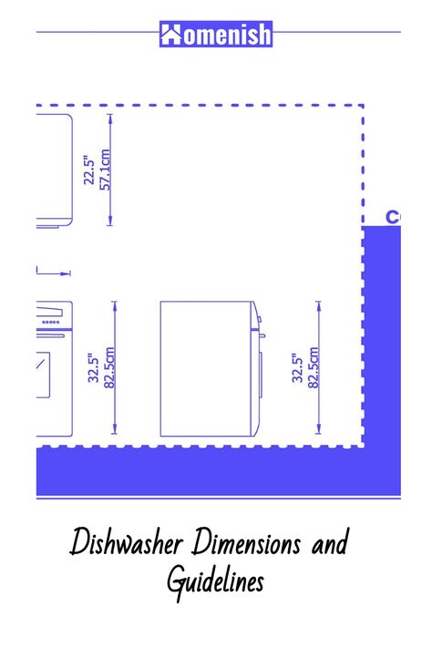 The standard built-in dishwasher size is 24 inches wide, 24 inches deep, and 35 inches tall. This means that most dishwasher models are available in these standard measurements. To fully open the door, you’ll need to have a clearance of 27.75 inches from the front of the dishwasher. Dishwasher In Kitchen, Dishwasher Dimensions, Dishwasher Sizes, Compact Dishwasher, Countertop Dishwasher, Portable Dishwasher, Fully Integrated Dishwasher, Kitchen Guide, The Dishwasher