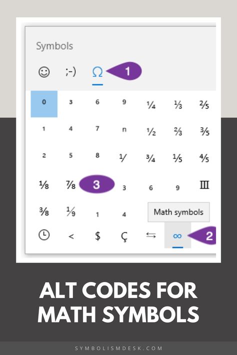 Master math symbol shortcuts with this complete guide to alt codes. From basic operations to advanced symbols, this resource simplifies your workflow. #AltCodes #MathSymbols #Efficiency Alt Codes, Math Symbols, Equals Sign, Scientific Notation, Mathematical Equations, Numeric Keypad, Square Roots, Special Symbols, Keyboard Shortcuts