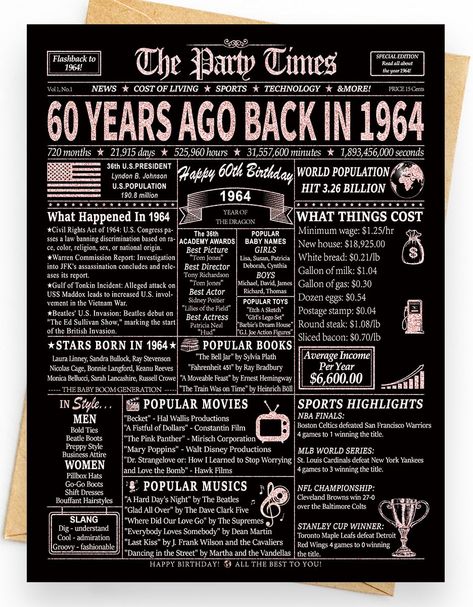 PRICES MAY VARY.  60th birthday  60th birthday gifts  60th birthday gifts men  60th birthday gifts women  60th birthday gifts men funny  60th birthday gifts men unique  60th birthday gifts women funny  60th birthday gifts women unique  60th birthday gifts for her funny  60th birthday gifts for him funny  60th birthday gifts for men funny  60th birthday gifts for women funny  60th birthday gifts for her unique  60th birthday gifts for him unique  60th birthday gifts for men unique  60th birthday Funny 60th Birthday Gifts, Birthday Decorations For Women, 30th Birthday Themes, 18th Birthday Decorations, 60th Birthday Decorations, Happy 13th Birthday, 30th Birthday Funny, 30th Birthday Decorations, 50th Birthday Decorations