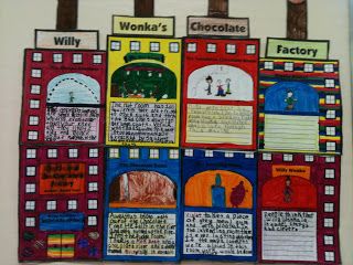 Mrs. Frey's Grade 4 class made these Willy Wonka Chocolate Factory group projects that I designed and are available on Unique Teaching Resources on this page of my website:  http://www.uniqueteachingresources.com/charlie-and-the-chocolate-factory.html Charlie And The Chocolate Factory Crafts, Wonka Week, Willy Wonka Chocolate Factory, Willy Wonka Chocolate, Chocolate Activities, Willy Wonka Factory, Roald Dahl Day, Charlie Chocolate Factory, Wonka Chocolate Factory