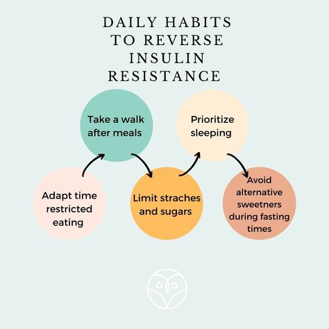 How To Manage Insulin Resistance, Reducing Insulin Resistance, Treating Insulin Resistance Naturally, Decrease Insulin Resistance, Insuline Resistance, How To Treat Insulin Resistance, Insulin Resistance Diet Plan, Hormonal Support, Keto Simple