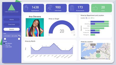 Power BI Academy - HR Recruitment Dashboard + 10 Bonus Visit: https://www.createandlearn.net/bi-academy In this book, Power BI Academy vol.3 – HR Recruitment, which has over 200 images + Free 10 Background Templates, you will learn to create a unique Dashboard for the Human Resources area. ​​#powerbi #recruitment #hr #humanresources #excel #businessintelligence #dashboard #datascience Powerbi Dashboard Template, Hr Analytics Dashboard, Talent Acquisition Dashboard, Hr Dashboard Human Resources, Hr Dashboard Design, Powerbi Dashboard Design, Power Bi Dashboards Design, Power Bi Dashboard Template, Recruitment Dashboard