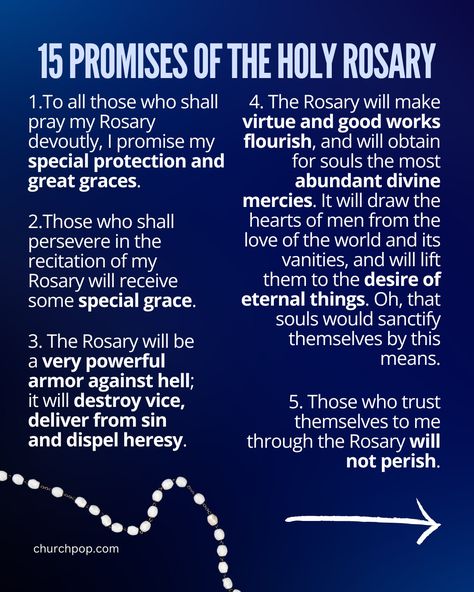 The 15 Promises For Those Who Pray the Holy Rosary Every Catholic Should Know How To Pray The Rosary Catholic, Glorious Mysteries Of The Rosary, Rosary Prayer Guide, Praying Rosary, Praying The Rosary Catholic, Rosary Mysteries, Catholic Prayers In Spanish, Eucharistic Miracle, Catholic Prayers Daily