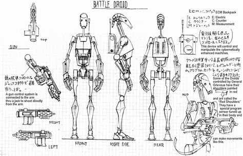 Duel of the Droids Concept Art Gallery | StarWars.com Droids Concept Art, Star Wars Battle Droids, 3d Templates, Star Wars Figurines, Star Wars Planets, Concept Art Gallery, Star Wars Character, Star Wars Design, Battle Droid