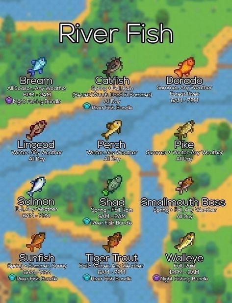 Stardew valley fishing charts 🐠🐟 super helpful with the community center 💕 Fish Stardew Valley, Stardew Valley Clothes Guide, Fishing Stardew Valley, Stardew Valley Outfit Ideas, How To Dye Clothes, Valley Outfit, Stardew Farms, Clothes Guide, River Fish