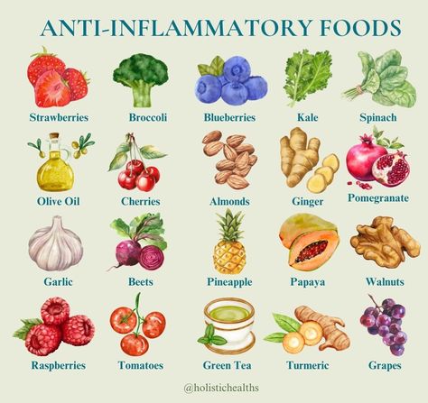 Anti Inflammation Foods, Anti Inflammation Diet, Inflammation Diet Recipes, Inflammation Foods, Inflammation Recipes, Healthy Healing, Anti Inflammation Recipes, Inflammation Diet, Inflammatory Recipes