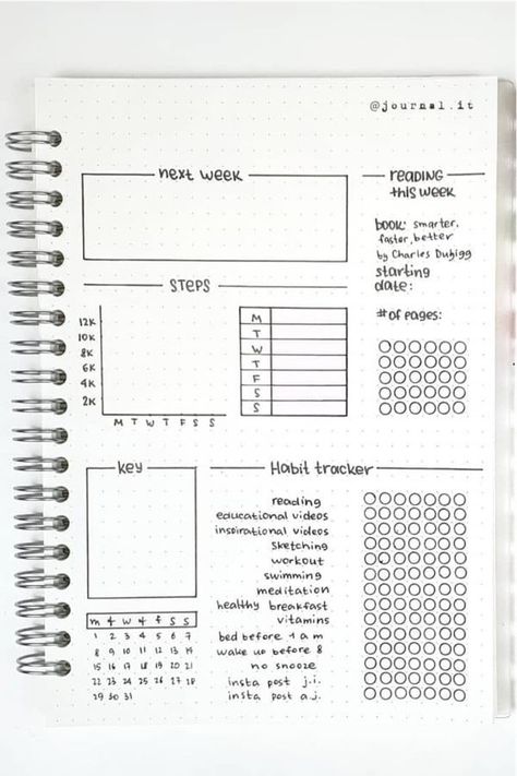 Planning Journal Ideas, Bullet Journal Index Ideas, Daily Bullet Journal Layout, Bullet Journal Daily Layout, Aesthetic Planner Ideas, Online Bullet Journal, Bullet Journal Banners, Time Organization, Bullet Journal Calendrier