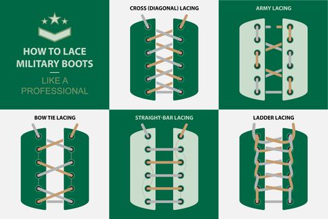 How to Lace Military Boots | Overlook Boots Shoe Lacing Techniques, Military Shoes, Loose Lips Sink Ships, Ways To Lace Shoes, How To Tie Shoes, Protest Art, Creative Shoes, Shoe Crafts, Shoes Outfit Fashion