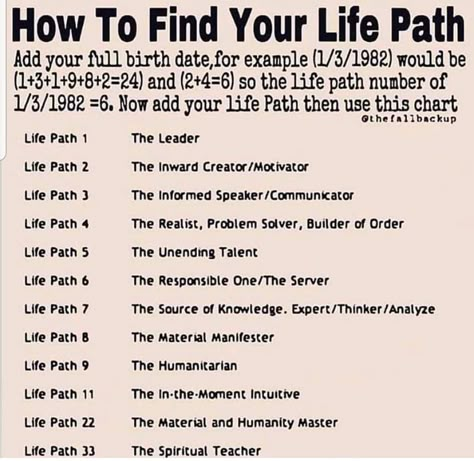 Life Path 8, Name Numerology, Numerology Calculation, Astrology Meaning, Jyotish Astrology, Spiritual Psychology, Numerology Life Path, Numerology Numbers, Spiritual Journals