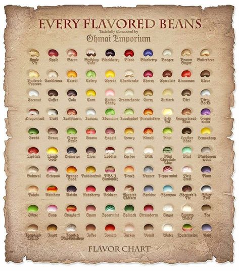 Bertie Botts Every Flavor Beans, Weird Flavors, Bertie Botts Beans, Cinnamon Popcorn, Flash Card Template, Every Flavor Beans, 11 Birthday, Harry Potter Room Decor, Macrame Plant Hanger Tutorial