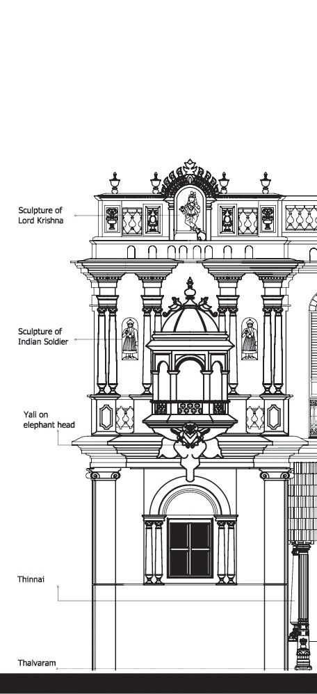 The Revive Chettinad Project on Student Show Chettinad House Interiors, Chettinad House, Stair Design Architecture, Indian Temple Architecture, Building Elevation, House Arch Design, Temple Architecture, Building Plan, House Illustration