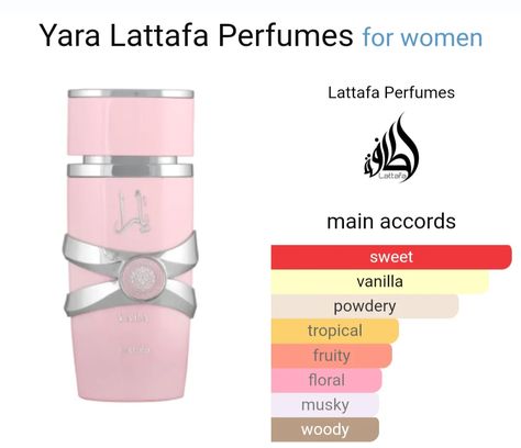 Yara by Lattafa Perfumes | Eau De Parfum - 100ml (3.4 fl oz) | - Women Yara Perfume, Lattafa Yara, Arabic Perfume, Perfect Perfume, Perfume Recipes, Antique Perfume Bottle, Provo Utah, Home Fragrance Accessories, Celebrity Perfume