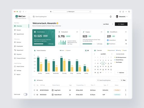 Desain Ux, Dashboard Interface, Calendar Activities, Creative Design Agency, Admin Dashboard, Dashboard Ui, Design Basics, Dashboard Design, Ui Design Inspiration