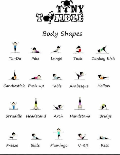 Gymnastics Gymnastics At Home, Toddler Gymnastics, Gymnastics Lessons, Gymnastics Moves, Gymnastics For Beginners, Preschool Gymnastics, Gymnastics Routines, Tumbling Gymnastics, Gymnastics Stretches