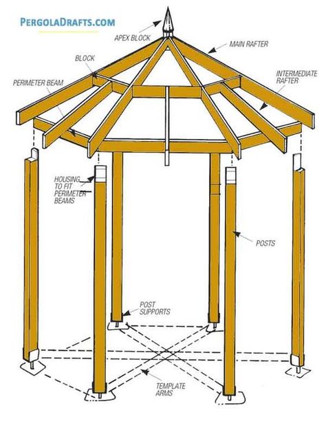 Hexagonal Gazebo Plans & Blueprints For 8 Feet Garden Summerhouse Gazebo Blueprints, Hexagon Gazebo, Hexagon House, Gazebo Roof, Casa Hobbit, Gazebo Plans, Wooden Gazebo, Backyard Gazebo, Garden Gazebo