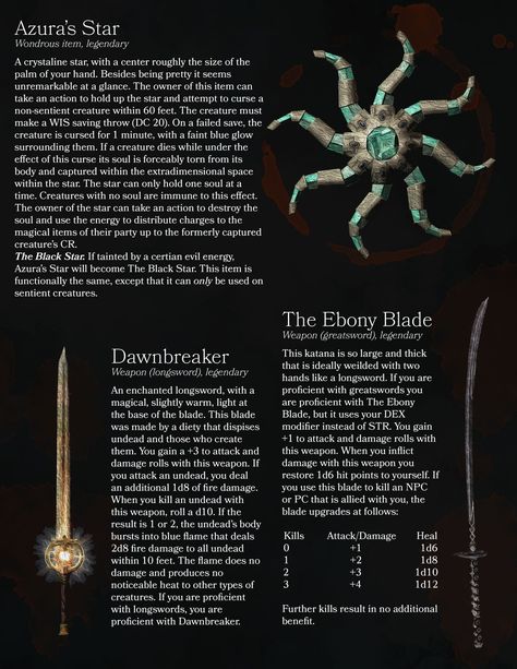 Skyrim Artifacts, Skyrim Daedric Artifacts, Daedric Artifacts, Skyrim Items, Skyrim Lore, Homebrew Items, Skyrim Game, Elder Scrolls Lore, Dnd Homebrew