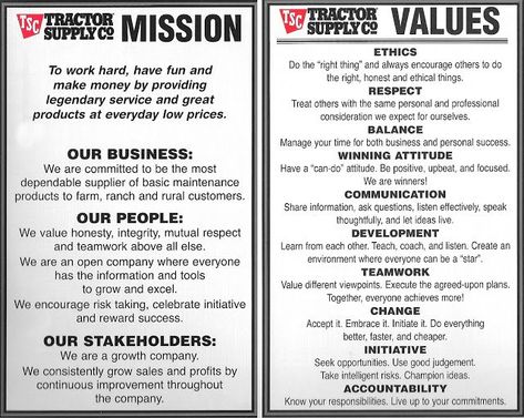 Tractor Supply Company Mission & Values Statements Tractor Supply Company, Company Mission, Chicken Chick, Tractor Supplies, Brand Ambassador, Work Hard, How To Make Money, Encouragement