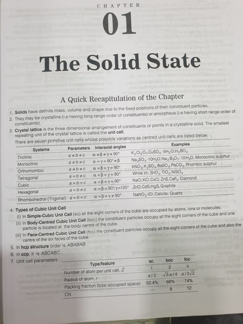 Solid State Chemistry Notes, Chemistry Class 12, Science Formulas, Chemistry Help, Chemistry Between Two People, 11th Chemistry, Chemistry Basics, Chemical Bond, Spiritual Awakening Signs