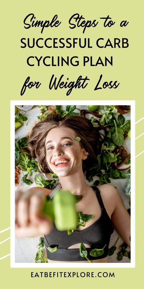 Image with a woman smiling and title "Simple Steps to a Successful Carb Cycling Plan for Weight Loss" Carb Cycling For Women Schedule, Carb Cycle, Steady State Cardio, Tracking Macros, Keto For Women, Keto Tips, Dairy Free Breakfasts, Carb Cycling, Keto Food List