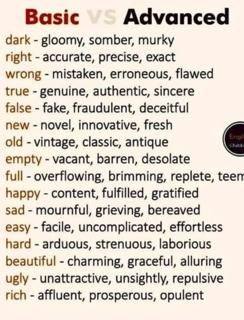 Good English Words To Use, Royal English Language, Aesthetic Words And Meanings, Special Words Meaning, Hard English Words, Cool English Words, Goodbye Words, Writing Metaphors, Difficult Words