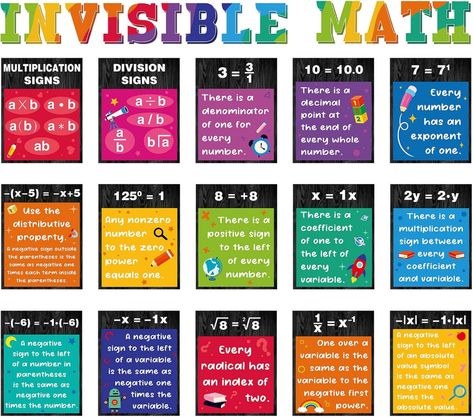 Amazon.com : Pajean 28 Pcs Educational Math Posters Math Bulletin Board Set Invisible Mathematics Concept Posters Math Symbol Classroom Decorations for Wall Elementary Middle School Teachers Supplies : Office Products Teachers Supplies, Math Posters, School Supplies For Teachers, Decimal Number, Math Multiplication, Math Poster, Bulletin Board Sets, Middle School Teachers, Teacher Supplies