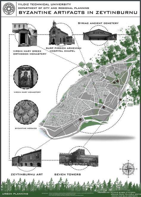 urban planning, reading on cities, historical places found in Zeytinburnu, locations displayed on a map of the region work done with photoshop Urban Planning Poster Design, Historical Mapping Architecture, Location Map Architecture, Urban Planning Poster, Plan Rendering Architecture Photoshop, Plan Rendering Architecture, Architecture Photoshop, Site Development Plan, Urban Mapping