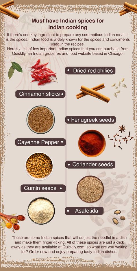 indian spices Must Have Spices, Indian Spices List, Spices List, Indian Meals, List Of Spices, Indian Meal, Homemade Spice Blends, Grocery Foods, Homemade Spices