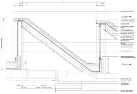 Gallery of Pomona College Studio Art Hall / wHY - 48 Skylight Section, Skylight Architecture, Why Architecture, Sawtooth Roof, Pomona College, Art Galleries Architecture, Skylight Design, Timeless Architecture, Roof Architecture