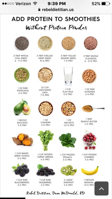 #detoxdiet Foods Rich In Protein, Protein Juice, Hemp Seed Milk, Protein Drink Recipes, Protein Cookie Recipes, Flax Milk, Freeze Sweet Potatoes, Protein Rich Diet, Protein Shakes Recipes