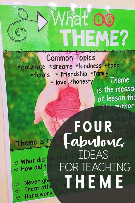 Find great ideas and activities for teaching theme. These ideas for teaching theme are perfect for your third grade, fourth grade, or fifth grade classes. Not only will you find activites for teaching theme, but you will also find a great list of picture books to teach theme. Teaching Theme 3rd, Books To Teach Theme, Elementary Classroom Ideas, Teaching Theme, Teaching Themes, 3rd Grade Classroom, Upper Elementary Classroom, Teaching Grammar, Mentor Texts