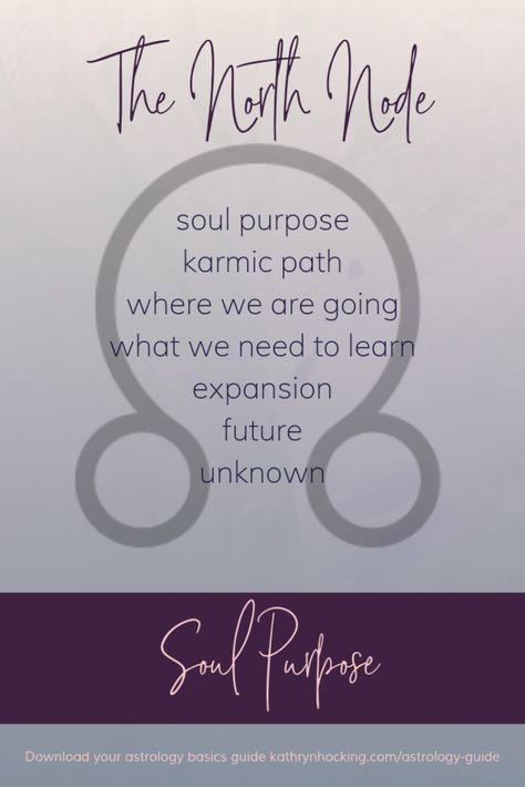 Discover Your Soul Purpose with the Lunar Nodes. The North Node is about soul purpose, karmic path, where we are going, what we need to learn, expansion, future and unknown. Karmic Astrology, Natal Chart Astrology, Astrology Houses, North Node, Soul Purpose, Astrology Planets, Birth Chart Astrology, Learn Astrology, Tarot Astrology