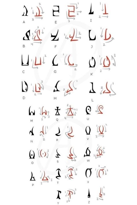 Ciphers And Codes, Rune Alphabet, Fictional Languages, Ancient Alphabets, Symbole Viking, Runic Alphabet, Alphabet Code, Alphabet Symbols, Writing Code