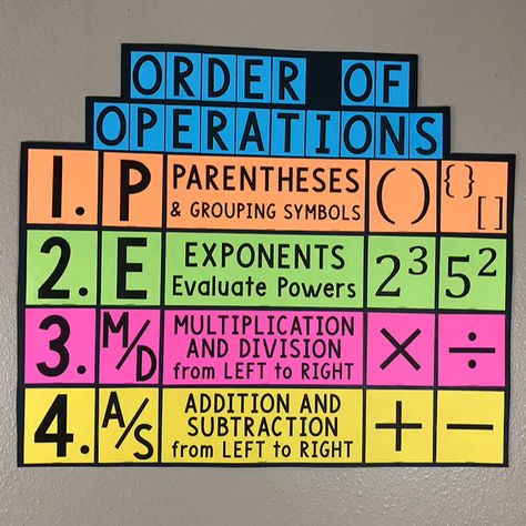 This PEMDAS Order of Operations Bulletin Board Poster is a MUST HAVE math classroom poster for any upper elementary or middle school math class!  Print this anchor chart on color paper, laminate, mount on your wall!  This is cute math classroom decor! Ged Classroom Ideas, Pemdas Anchor Chart, 4th Grade Math Bulletin Board Ideas, Mathematicians Bulletin Board, Algebra Anchor Charts, 5th Grade Bulletin Board Ideas, Order Of Operations 5th Grade, Math Classroom Ideas, 5th Grade Math Anchor Charts