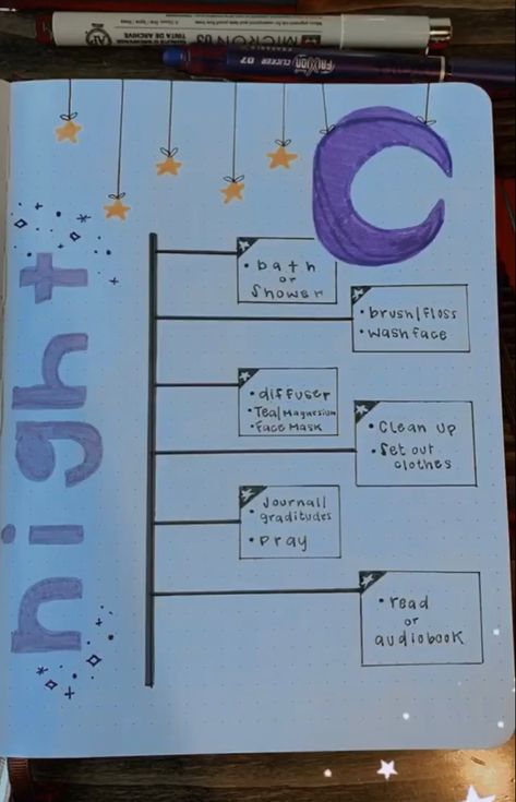 Night Routine Journal Ideas, Nightly Journal, Routine Bullet Journal, Routine Building, Night Journal, Journal 2025, Journaling Paper, Bullet Journal Ideas Templates, Time Routine