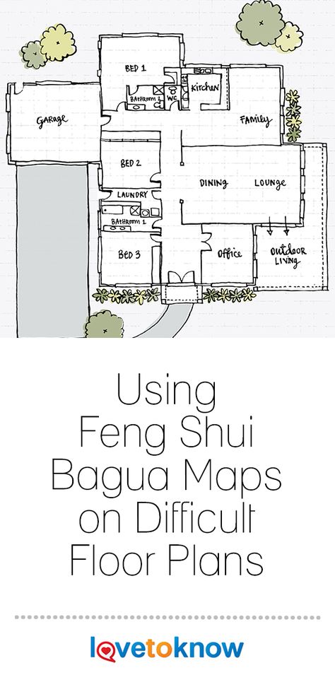 Difficult floor plans can be remedied by using Black Sect feng shui bagua maps. Using helpful feng shui techniques you can determine the areas and the exact feng shui remedy required to correct your floor plan.  #fengshui #baguamap #floorplan #home Feng Shui Map Floor Plans, Feng Shui Bagua Map How To Apply, Feng Shui House Layout Floor Plans, Bagua Map Feng Shui Home, Feng Shui Home Layout, Feng Shui House Plans, 2023 Feng Shui, Bagua Map Feng Shui, Feng Shui 2023