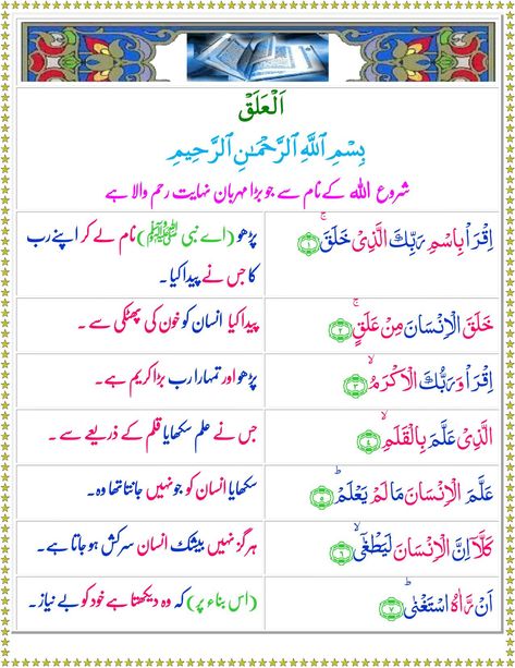 [PDF] Quran Arabic-Urdu Color (word by word) : Hafiz Khan : Free Download, Borrow, and Streaming : Internet Archive Aqwal In Urdu, Surah Kafiroon, Surah Naba, 4 Qul, Quran Urdu Translation, Quran Tilawat, Quran Pdf, Quran Urdu, Islamic Wallpaper Hd