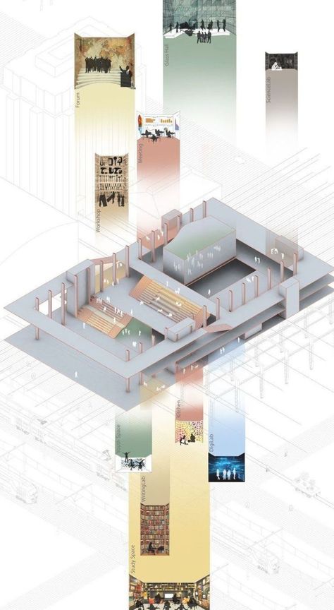 Residential Architecture Concept, Library Public, Public Library Design, Educational Architecture, Library Plan, Architecture Presentation Board, Library Architecture, Architecture Concept Diagram, Concept Diagram