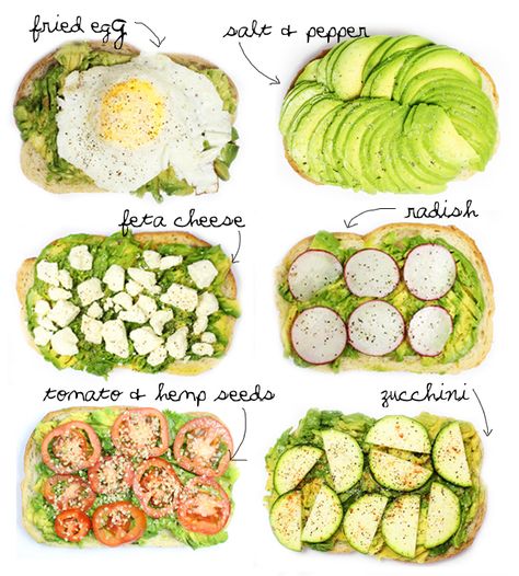 Avocado Recipes Sandwich, Breakfast Avocado Ideas, Sandwiches With Avocado, Avocado Sandwich Ideas, Avocado Breakfast Ideas, Avocado Snack Ideas, Avocado Snacks, Avocado Toast Ideas, Pumpkin Seed Recipes Roasted