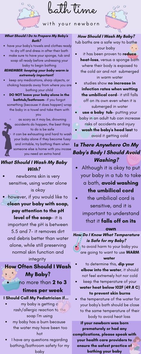 Tips & Pointers to Bathing Your Newborn Baby Newborn Bathing Schedule, Bathing A Newborn, Routine For Newborn, Bathing Newborn Tips, How Often To Bathe Newborn, Newborn Sponge Bath Tips, Sponge Bath Newborn, How To Bathe A Newborn Videos, When To Bathe Newborn