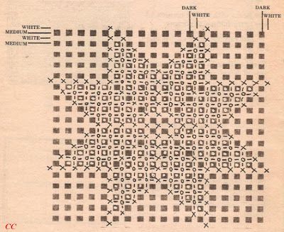 Chicken Pattern Scratch Star | Patterns For You Watermelon Embroidery, Chicken Scratch Patterns, Gingham Embroidery, Vintage Quilts Patterns, Snowflake Embroidery, Chicken Scratch Embroidery, Chicken Pattern, American Girl Crafts, Chicken Scratch