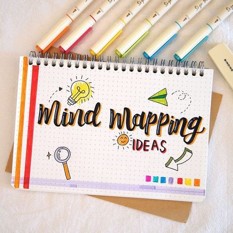 Writech on Instagram: "📝Have you ever tried using a mind map to organize your life? 😎6 ideas are available when it comes to yearly plans, time management , school projects, business plans and new ideas!! 📮Are you team A or team B? Team A: have used it Team B: haven’t try it" Mind Map Ideas, English Notes, Map Ideas, Team A, Mind Map, Organize Your Life, Stationery Pens, School Projects, Time Management