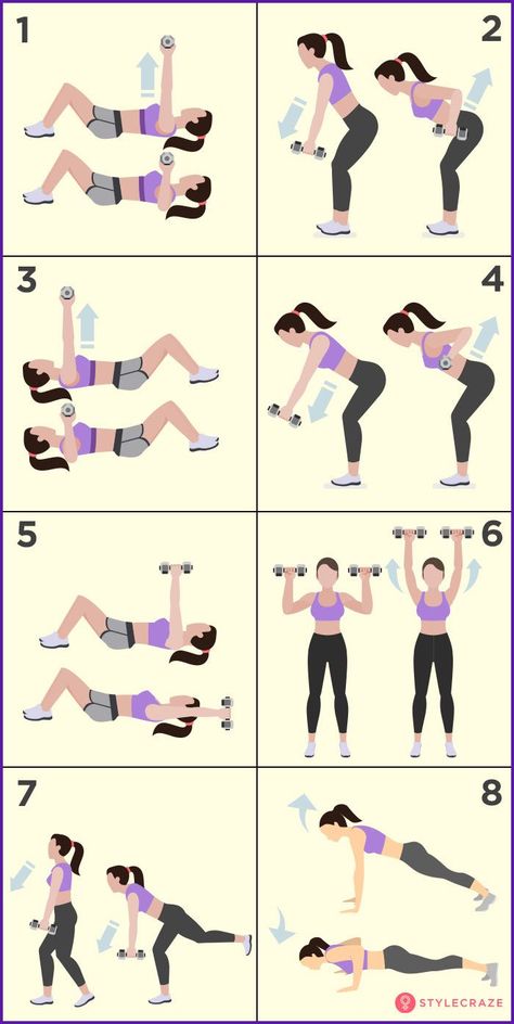 Breast Firming Exercises, Chest Workout Women, Breast Lift Exercise, Latihan Dada, Breast Workout, Breast Lift, Chest Workouts, At Home Workout Plan, Chest Workout